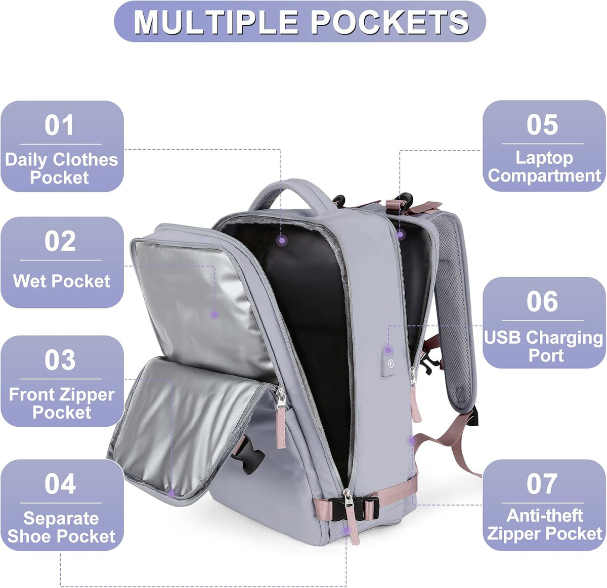 Travel Backpack Carry On Backpack Personal Item Travel Bag Mochila De Viaje Carry On Backpack For Airplanes Traveling Backpack For Women Gym Backpacks College Backpacks Sapphire Blue - Colors A