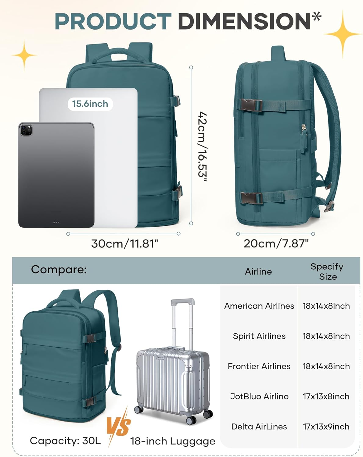 Travel Backpack Carry On Backpack Personal Item Travel Bag Mochila De Viaje Carry On Backpack For Airplanes Traveling Backpack For Women Gym Backpacks College Backpacks Sapphire Blue - Colors A