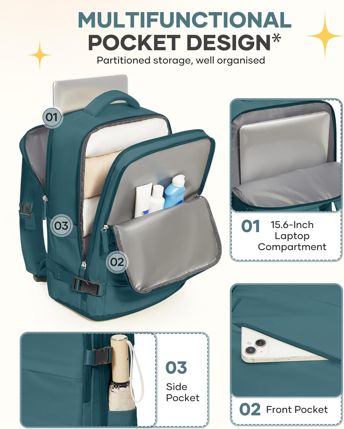 Travel Backpack Carry On Backpack Personal Item Travel Bag Mochila De Viaje Carry On Backpack For Airplanes Traveling Backpack For Women Gym Backpacks College Backpacks Sapphire Blue - Colors A