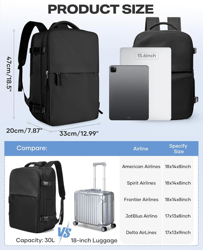 Travel Backpack Carry On Backpack Personal Item Travel Bag Mochila De Viaje Carry On Backpack For Airplanes Traveling Backpack For Women Gym Backpacks College Backpacks Sapphire Blue - Colors A