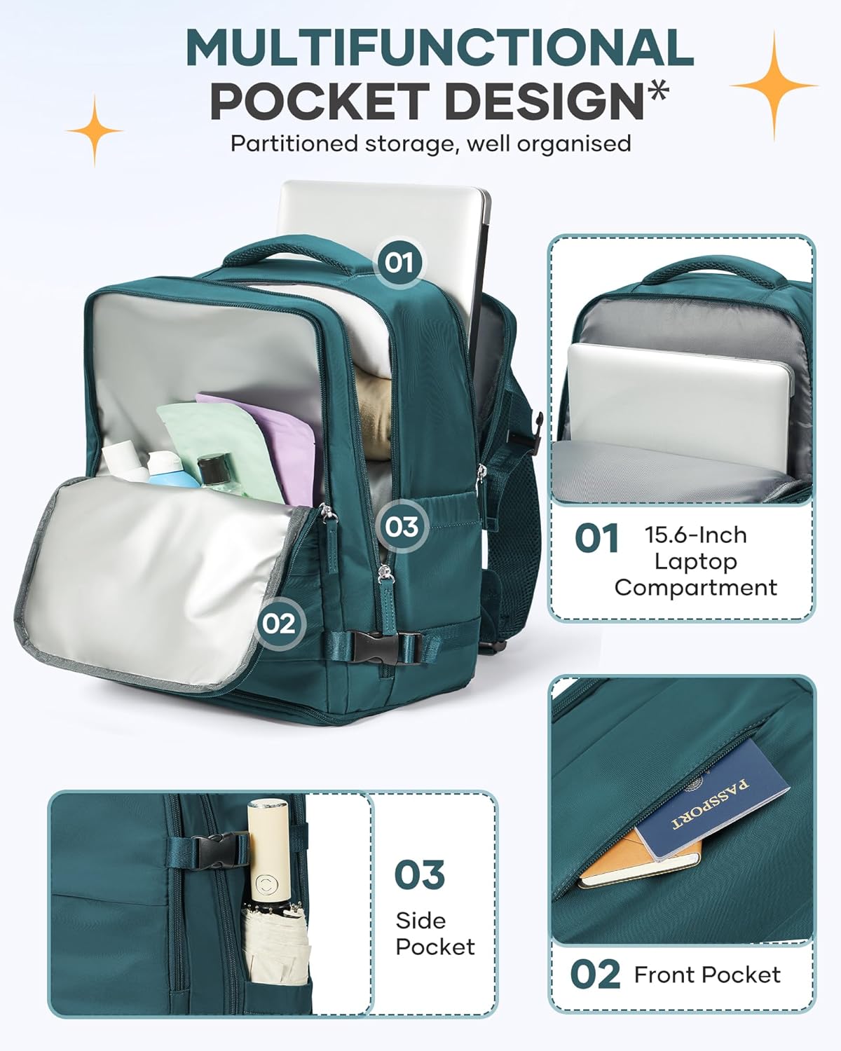 Travel Backpack Carry On Backpack Personal Item Travel Bag Mochila De Viaje Carry On Backpack For Airplanes Traveling Backpack For Women Gym Backpacks College Backpacks Sapphire Blue - Colors A