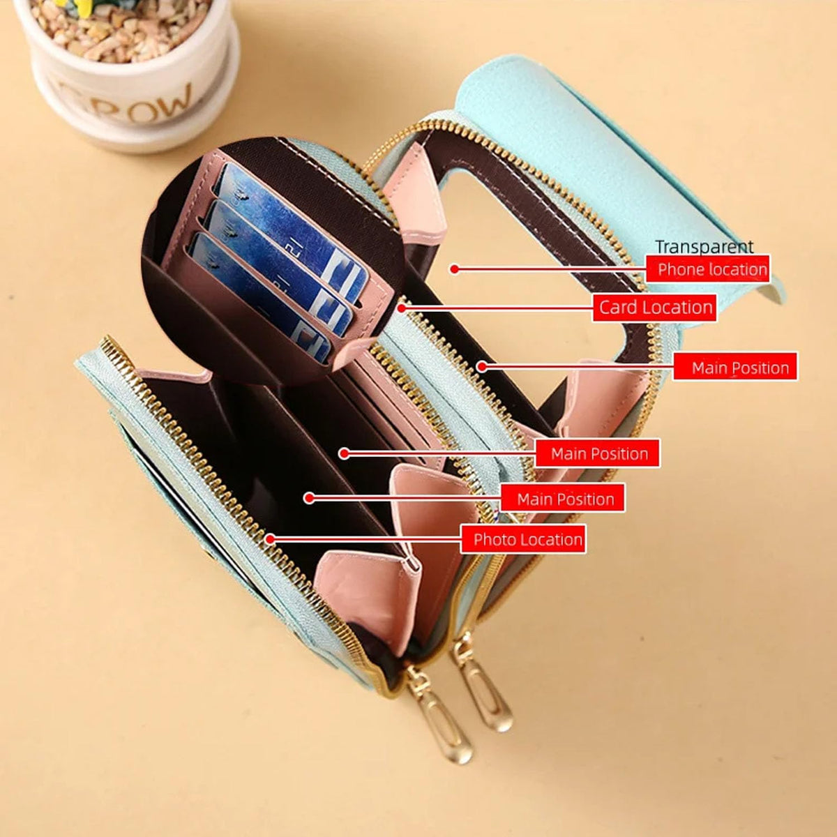 Touchscreen Phone Crossbody Bag, Anti-Theft Small Cell Phone Purse, Adjustable Strap, Lightweight Hands-Free Wallet For Women