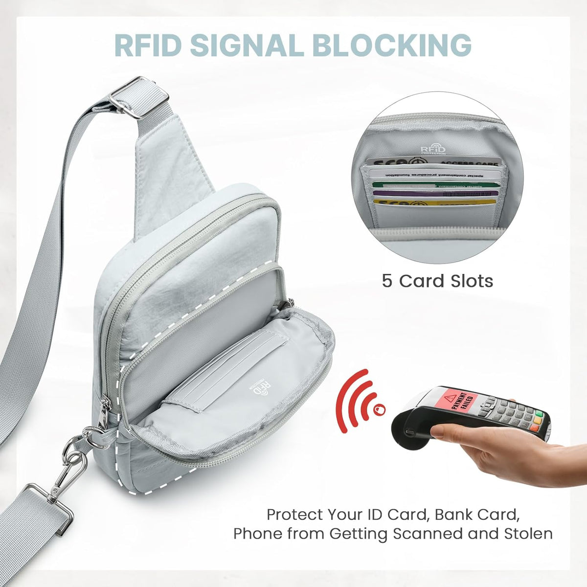 Small Crossbody Bag for Women, Anti Theft RFID Blocking Travel Purse