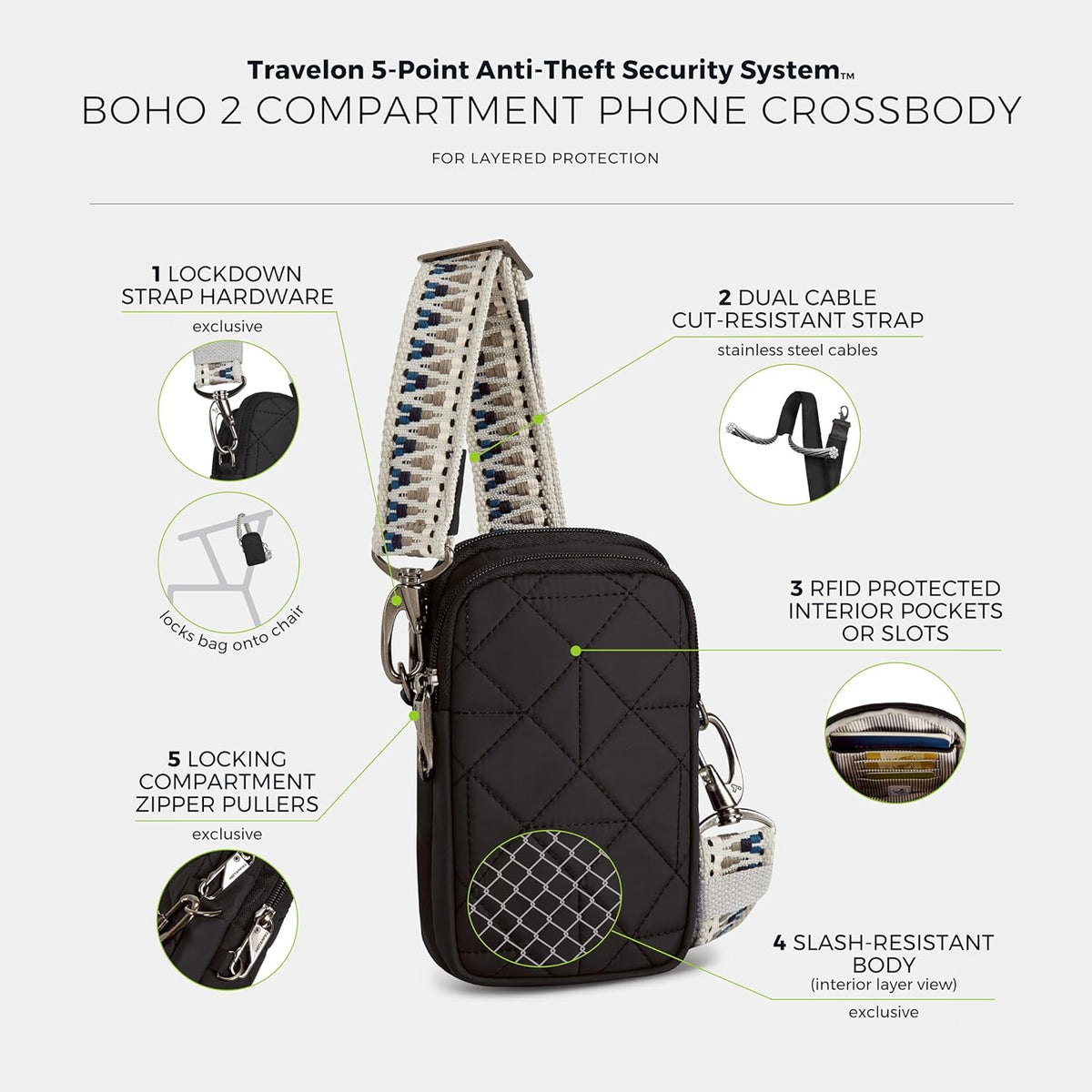 Anti-Theft Boho 2 Compartment Phone Crossbody