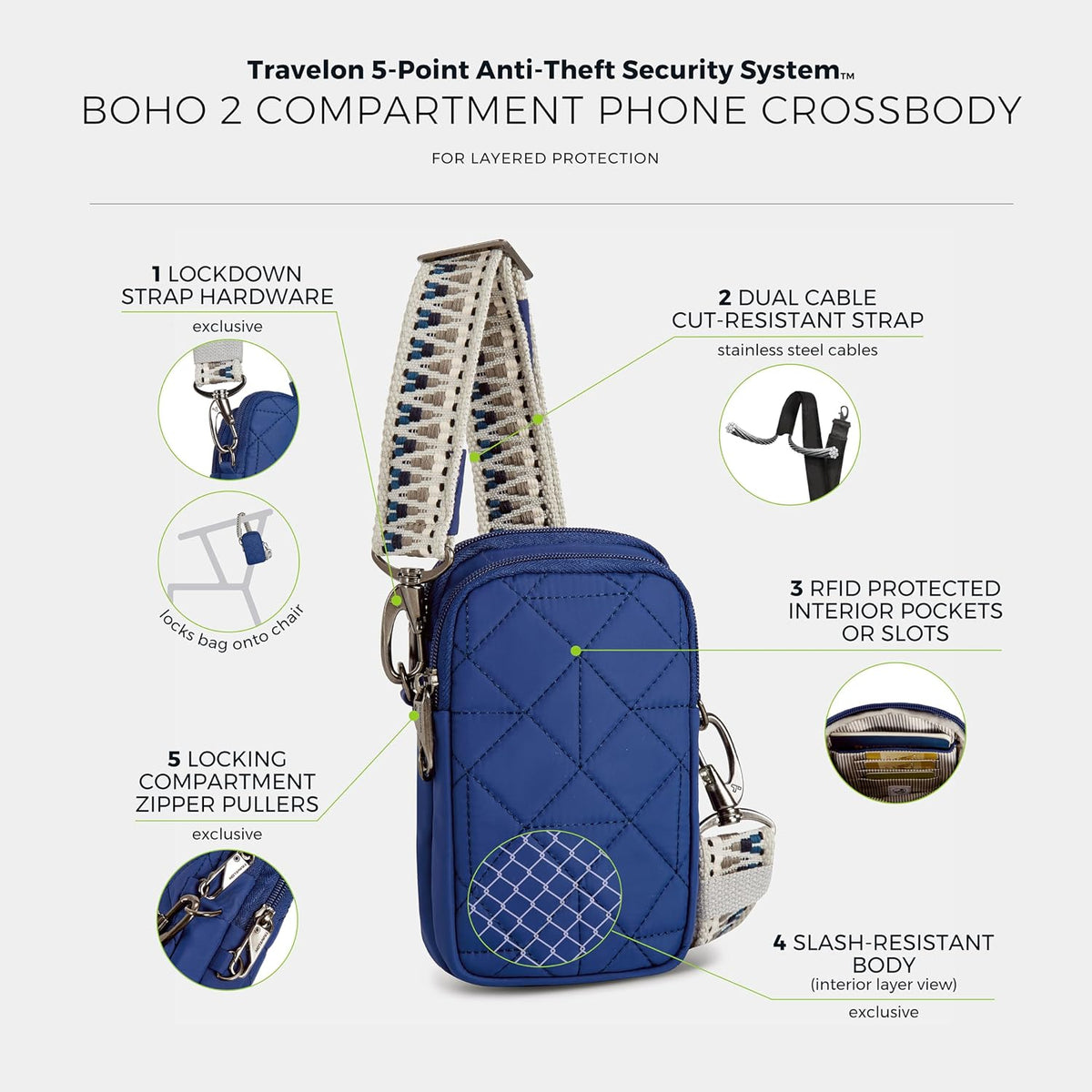 Anti-Theft Boho 2 Compartment Phone Crossbody