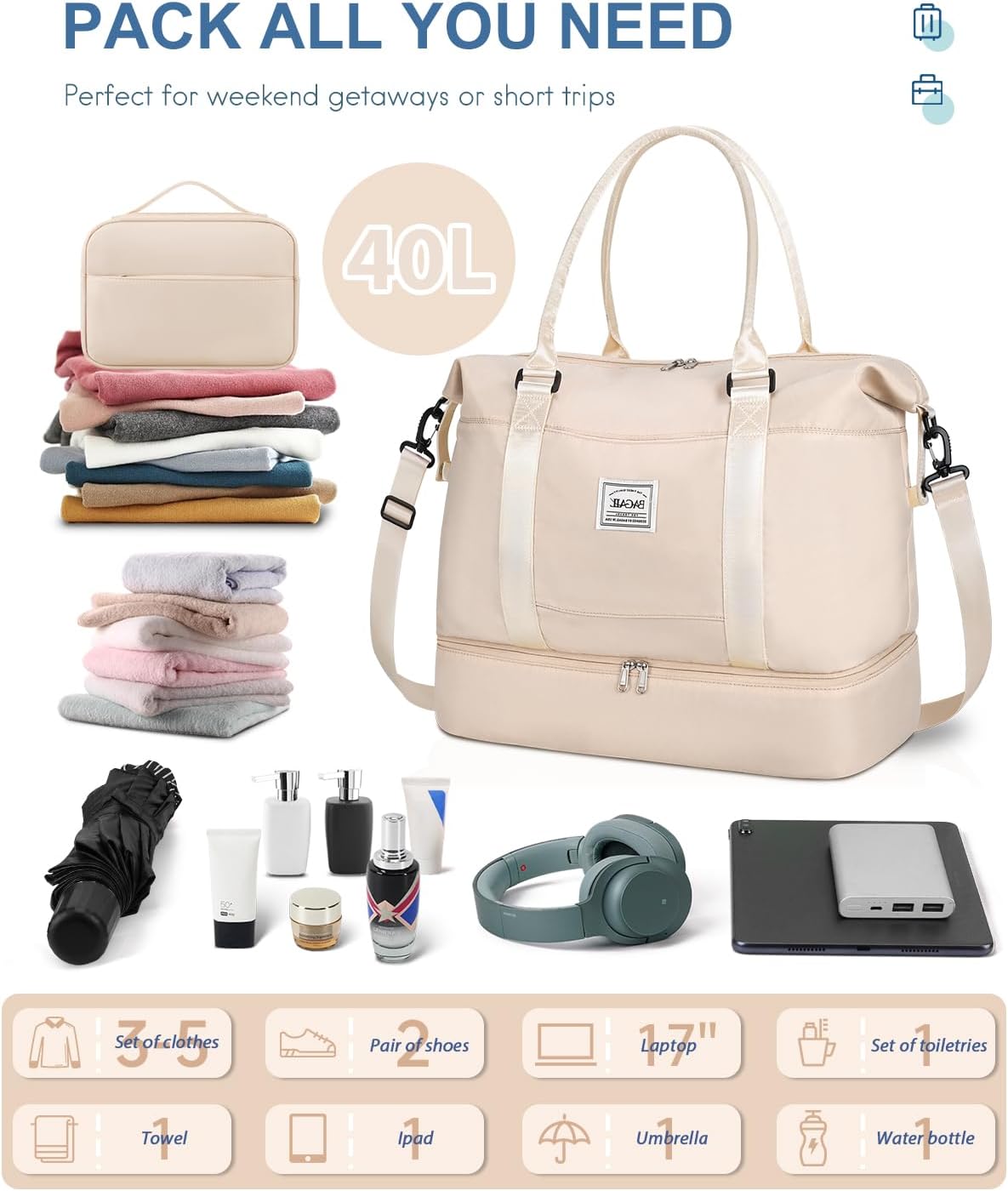 Travel Duffel Bag, Weekender Bags for Women, Overnight Gym Carry On Tote Bag with Wet Pocket, Hospital Mom Bag for Labor and Delivery - Light Blue
