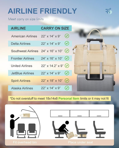Travel Duffel Bag, Weekender Bags for Women, Overnight Gym Carry On Tote Bag with Wet Pocket, Hospital Mom Bag for Labor and Delivery - Light Blue