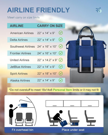 Travel Duffel Bag, Weekender Bags for Women, Overnight Gym Carry On Tote Bag with Wet Pocket, Hospital Mom Bag for Labor and Delivery - Light Blue