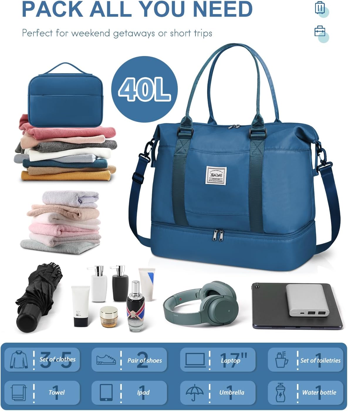 Travel Duffel Bag, Weekender Bags for Women, Overnight Gym Carry On Tote Bag with Wet Pocket, Hospital Mom Bag for Labor and Delivery - Light Blue