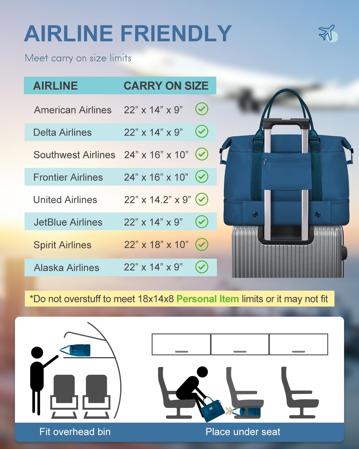 Travel Duffel Bag, Weekender Bags for Women, Overnight Gym Carry On Tote Bag with Wet Pocket, Hospital Mom Bag for Labor and Delivery - Light Blue