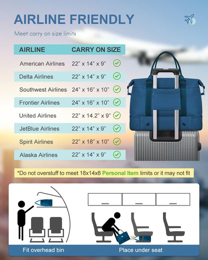 Travel Duffel Bag, Weekender Bags for Women, Overnight Gym Carry On Tote Bag with Wet Pocket, Hospital Mom Bag for Labor and Delivery - Light Blue
