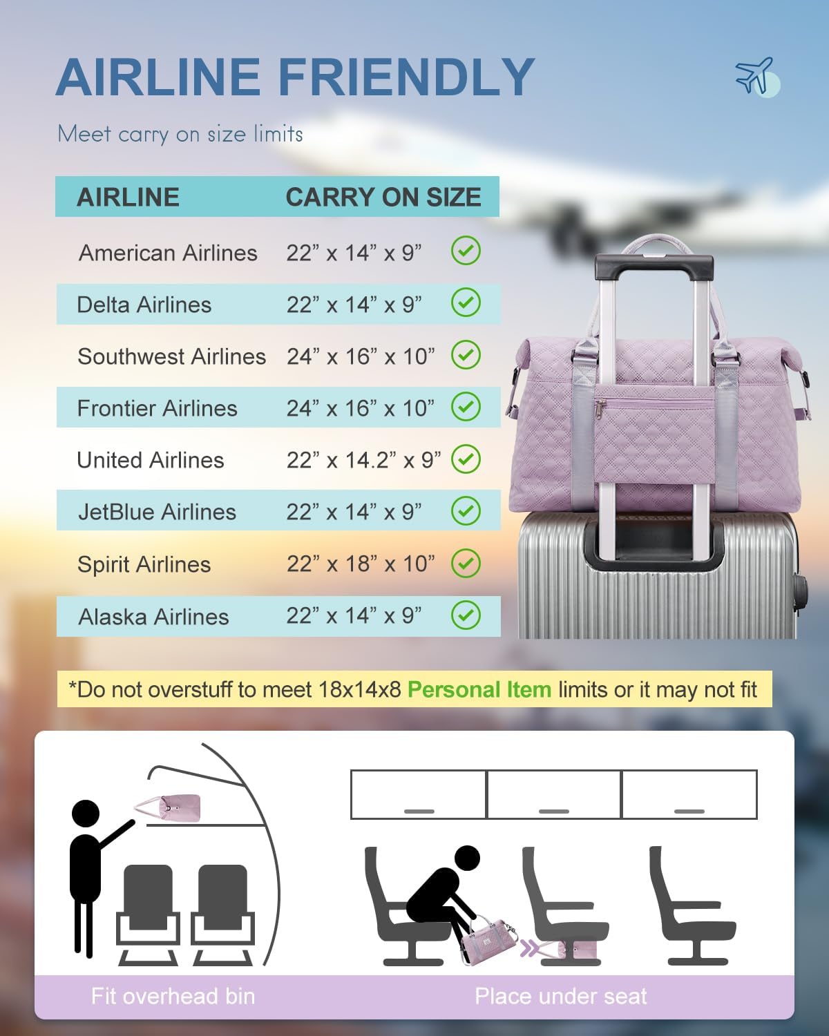 Travel Duffel Bag, Weekender Bags for Women, Overnight Gym Carry On Tote Bag with Wet Pocket, Hospital Mom Bag for Labor and Delivery - Light Blue