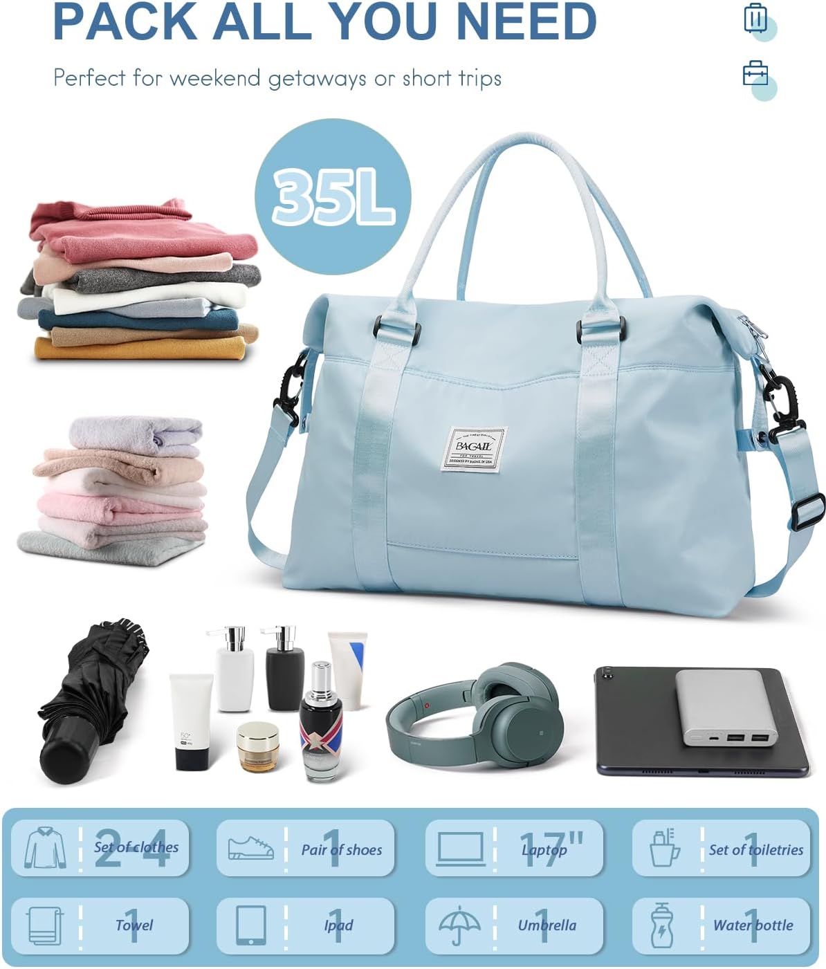 Travel Duffel Bag, Weekender Bags for Women, Overnight Gym Carry On Tote Bag with Wet Pocket, Hospital Mom Bag for Labor and Delivery - Light Blue