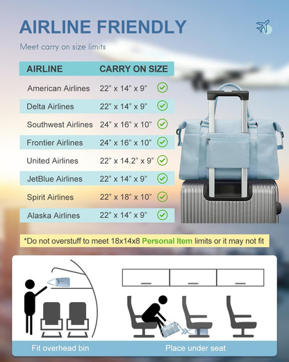 Travel Duffel Bag, Weekender Bags for Women, Overnight Gym Carry On Tote Bag with Wet Pocket, Hospital Mom Bag for Labor and Delivery - Light Blue