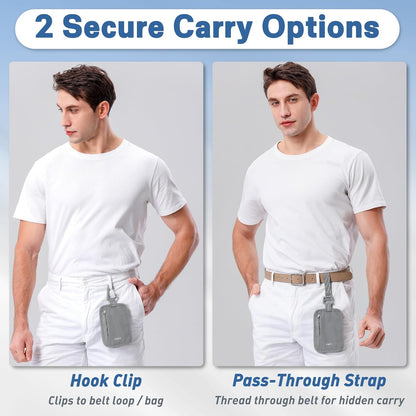 RFID Blocking Hidden Stash Clip, Travel Wallet Water-Repellent