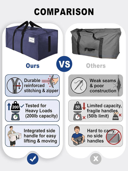 Supports 200lbs Heavy Duty Moving Bags - Strong Zipper & Wrap-Around Handles - Water-Resistant Storage Totes, Durable Alternative to Moving Boxes - 8 Pack - Semi-Transparent