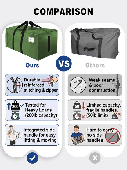 Supports 200lbs Heavy Duty Moving Bags - Strong Zipper & Wrap-Around Handles - Water-Resistant Storage Totes, Durable Alternative to Moving Boxes - 8 Pack - Semi-Transparent