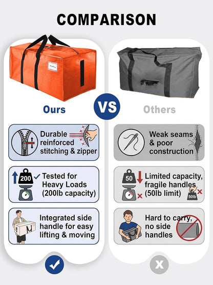 Supports 200lbs Heavy Duty Moving Bags - Strong Zipper & Wrap-Around Handles - Water-Resistant Storage Totes, Durable Alternative to Moving Boxes - 8 Pack - Semi-Transparent