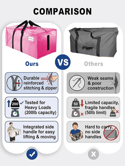 Supports 200lbs Heavy Duty Moving Bags - Strong Zipper & Wrap-Around Handles - Water-Resistant Storage Totes, Durable Alternative to Moving Boxes - 8 Pack - Semi-Transparent