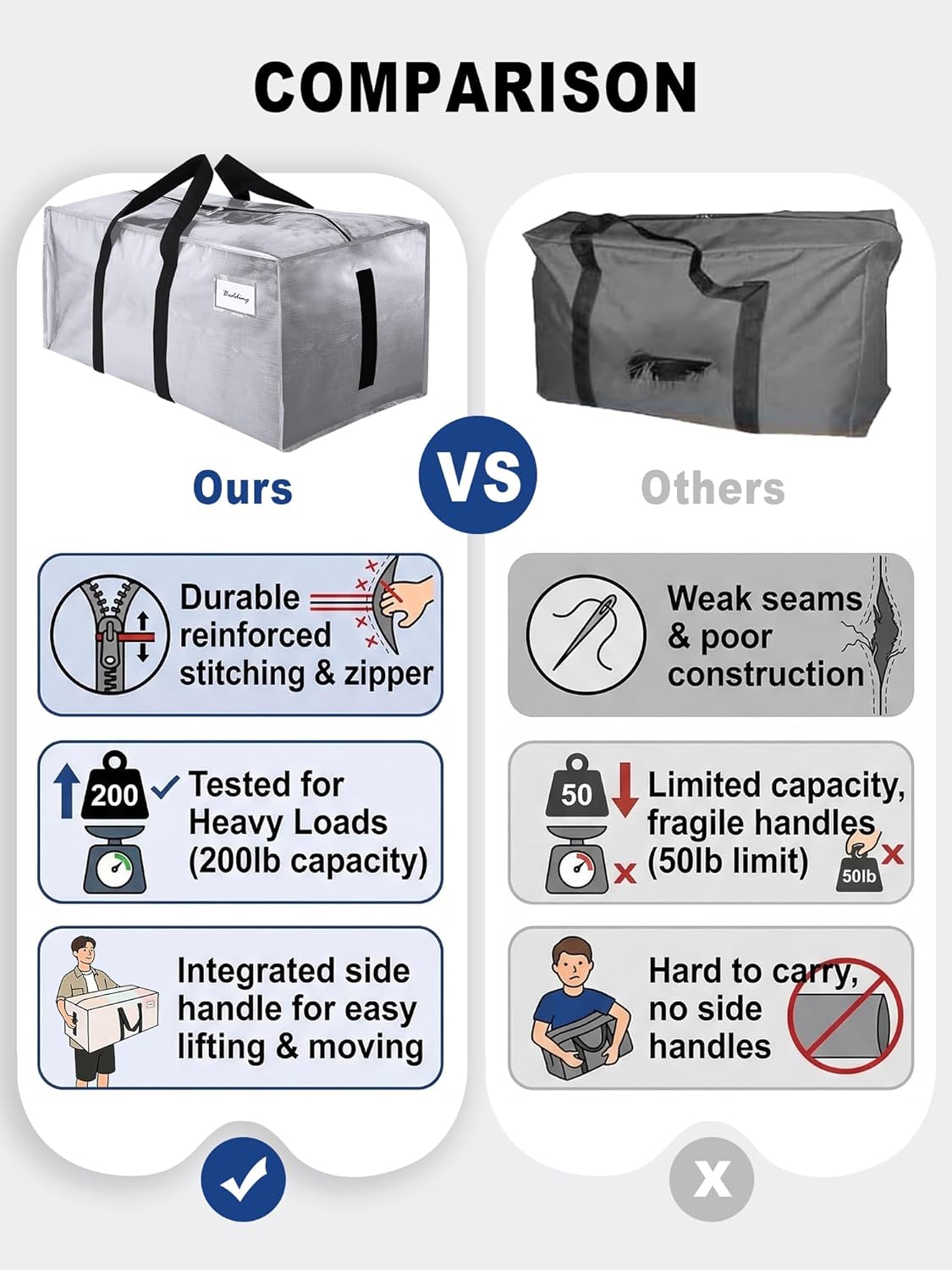 Supports 200lbs Heavy Duty Moving Bags - Strong Zipper & Wrap-Around Handles - Water-Resistant Storage Totes, Durable Alternative to Moving Boxes - 8 Pack - Semi-Transparent
