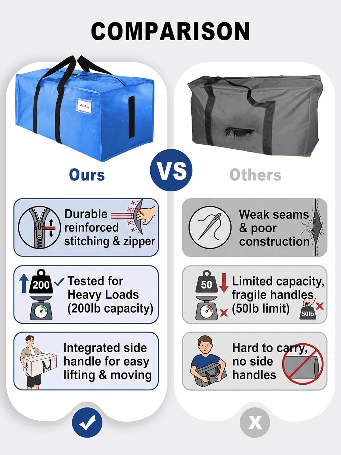 Supports 200lbs Heavy Duty Moving Bags - Strong Zipper & Wrap-Around Handles - Water-Resistant Storage Totes, Durable Alternative to Moving Boxes - 8 Pack - Semi-Transparent
