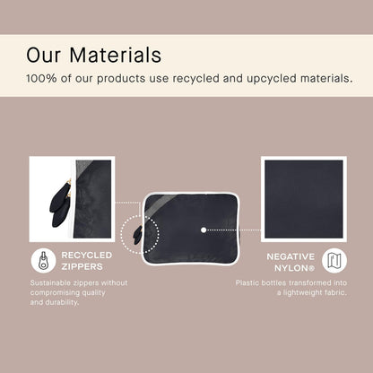 Packing Cube Quads | Luggage Organizer for Travel Accessories, Shoes, Toiletries, Laundry | 4 Pack Storage Cubes in Various Sizes | Derby Black