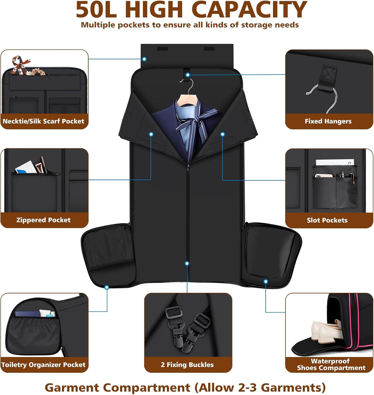 Convertible Garment Bags for Travel - Carry on Garment Duffle Bag with Backpack Straps for Men Women, 4 in 1 Large Travel Duffel Bags with Shoes Compartment Hanging Suit Dress Weekender Bag 3pcs Set