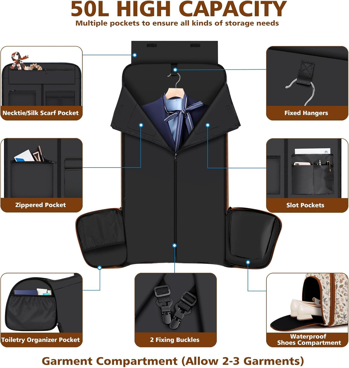 Convertible Garment Bags for Travel - Carry on Garment Duffle Bag with Backpack Straps for Men Women, 4 in 1 Large Travel Duffel Bags with Shoes Compartment Hanging Suit Dress Weekender Bag 3pcs Set