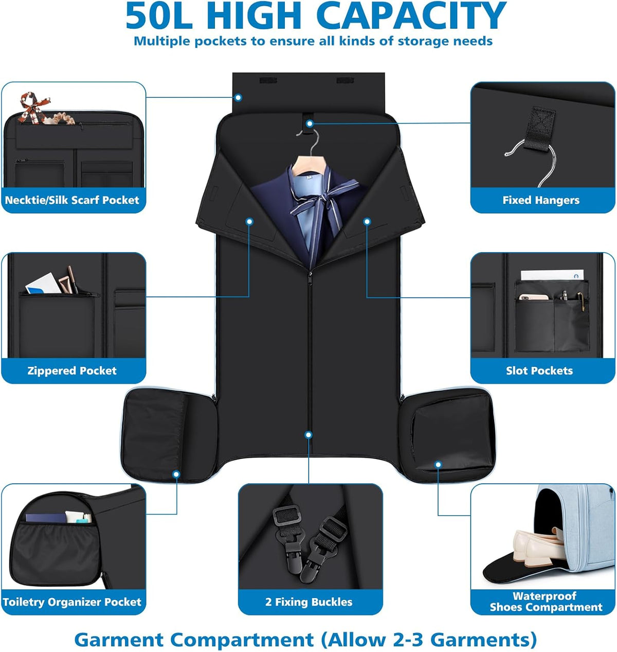 Convertible Garment Bags for Travel - Carry on Garment Duffle Bag with Backpack Straps for Men Women, 4 in 1 Large Travel Duffel Bags with Shoes Compartment Hanging Suit Dress Weekender Bag 3pcs Set