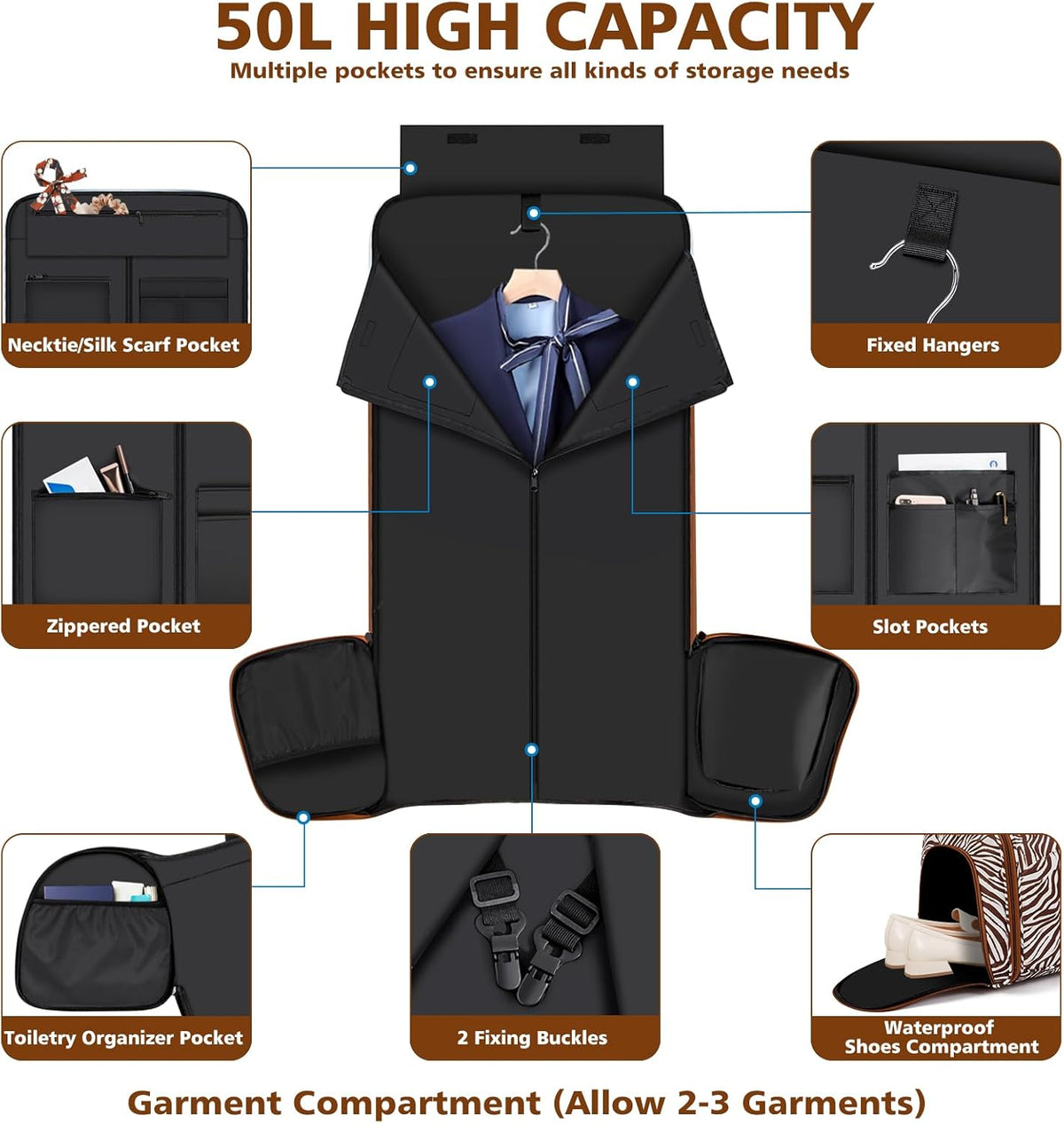 Convertible Garment Bags for Travel - Carry on Garment Duffle Bag with Backpack Straps for Men Women, 4 in 1 Large Travel Duffel Bags with Shoes Compartment Hanging Suit Dress Weekender Bag 3pcs Set