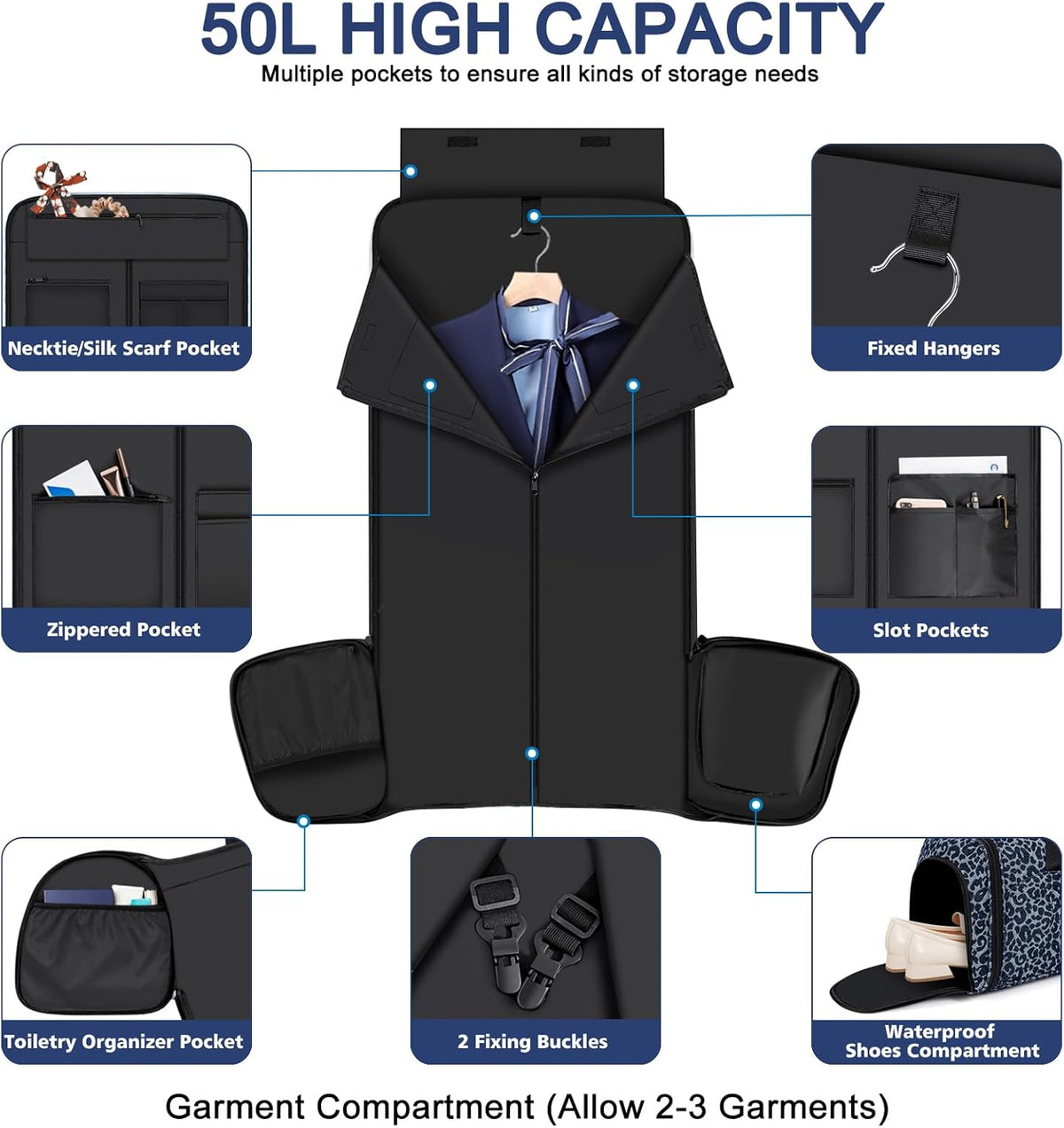 Convertible Garment Bags for Travel - Carry on Garment Duffle Bag with Backpack Straps for Men Women, 4 in 1 Large Travel Duffel Bags with Shoes Compartment Hanging Suit Dress Weekender Bag 3pcs Set