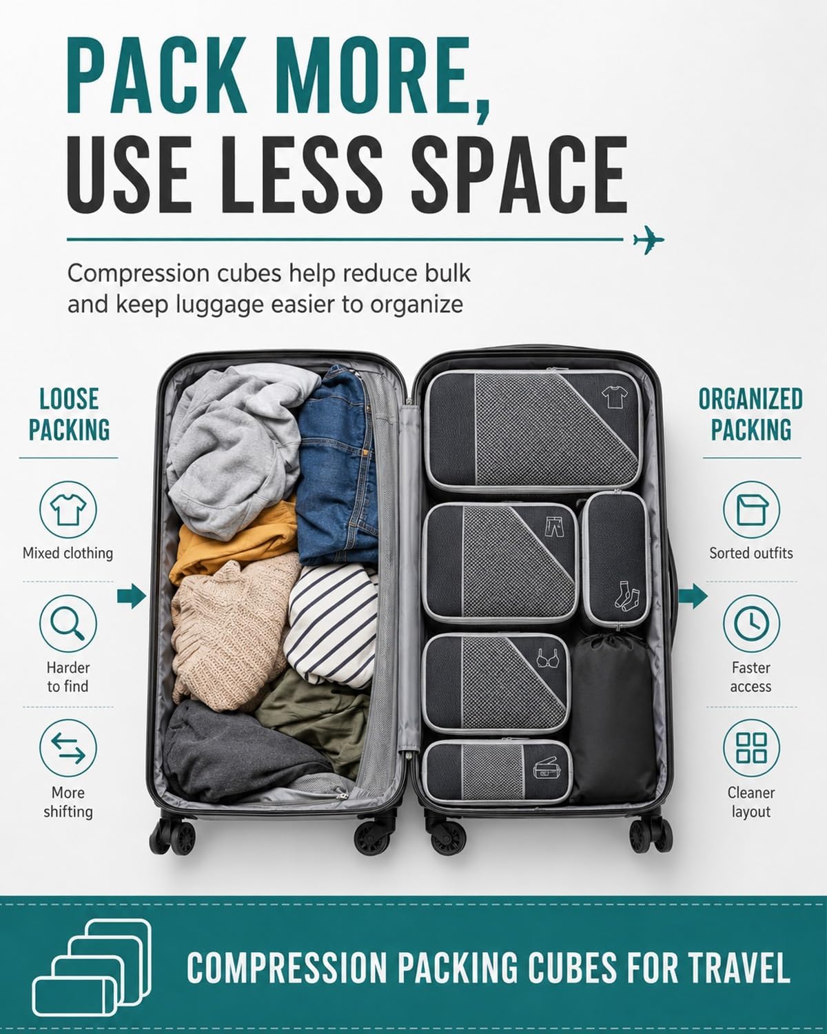 6 Piece Expandable Space Saving Packing Cubes, Compression Packing Cubes For Travel, Backpacking Backpack, Luggage Organizer Set, Lightweight Suitcase Clothes Bags(White,Toiletry bag)
