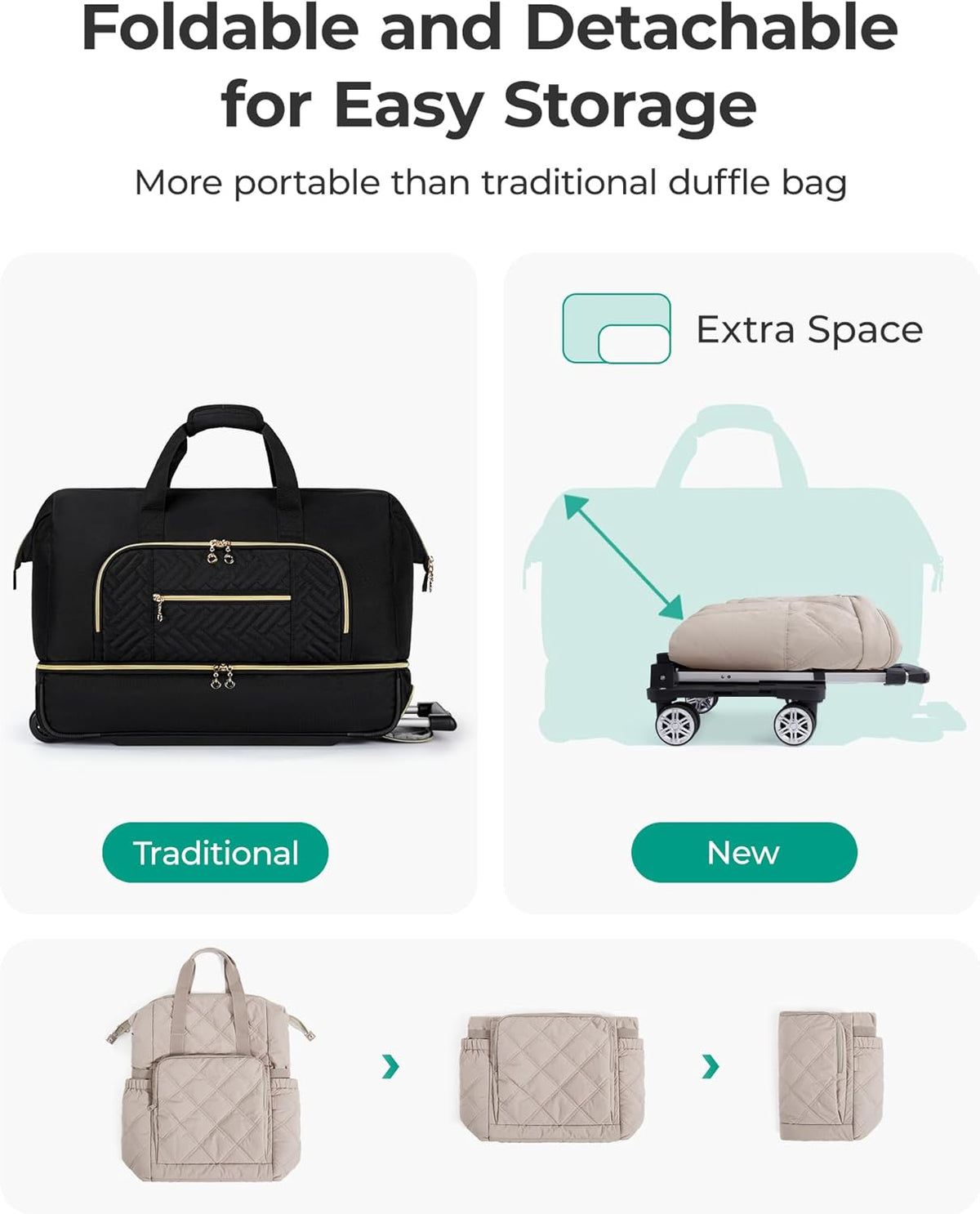 Rolling Duffle Bag with Wheels, 35L Carry on Travel Bag with Detachable Wheels, PVC Wet Pocket Duffel bag with Wheels, Camel
