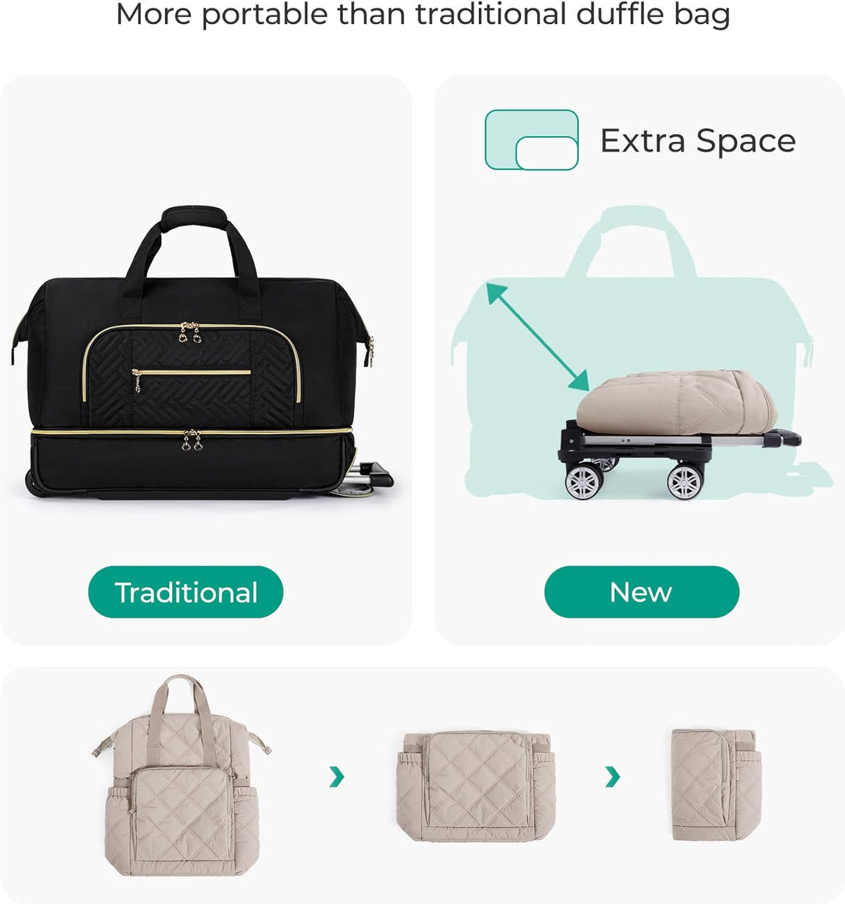 Rolling Duffle Bag with Wheels, 35L Carry on Travel Bag with Detachable Wheels, PVC Wet Pocket Duffel bag with Wheels, Camel