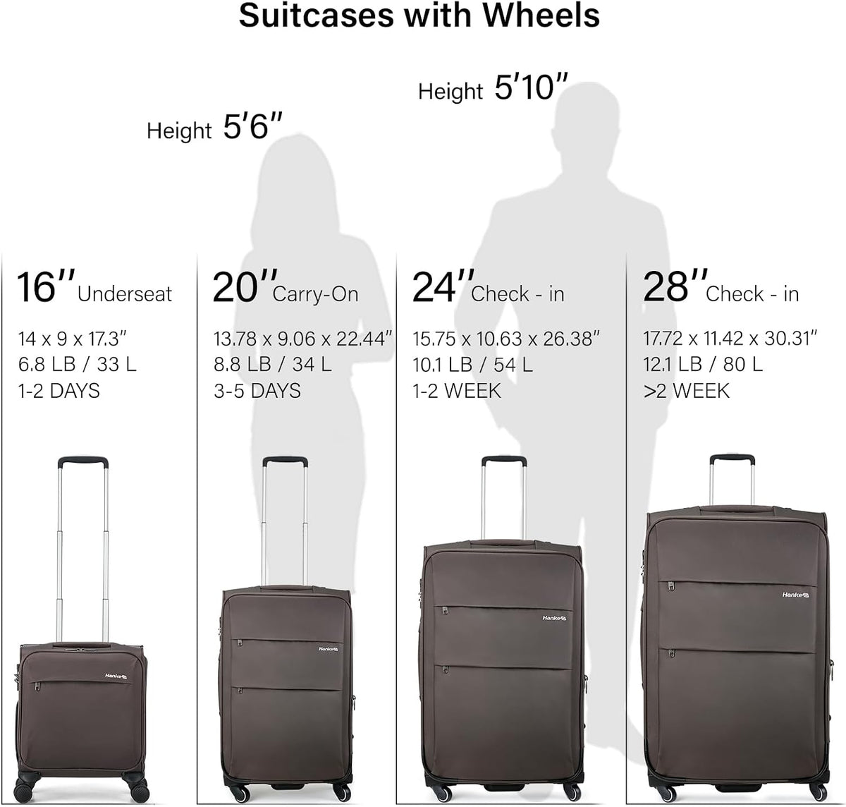 16 Inch Underseat Carry On Luggage with Wheels Small Suitcase Softside Luggage Bags for Travel Lightweight Suitcases with Wheels Travel Luggage Personal Item for Men and Women(Forest Green)