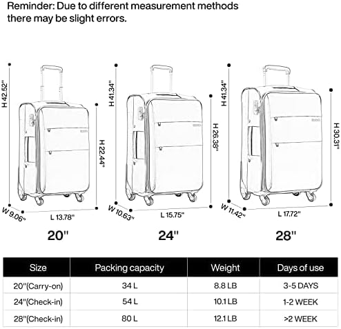 16 Inch Underseat Carry On Luggage with Wheels Small Suitcase Softside Luggage Bags for Travel Lightweight Suitcases with Wheels Travel Luggage Personal Item for Men and Women(Forest Green)