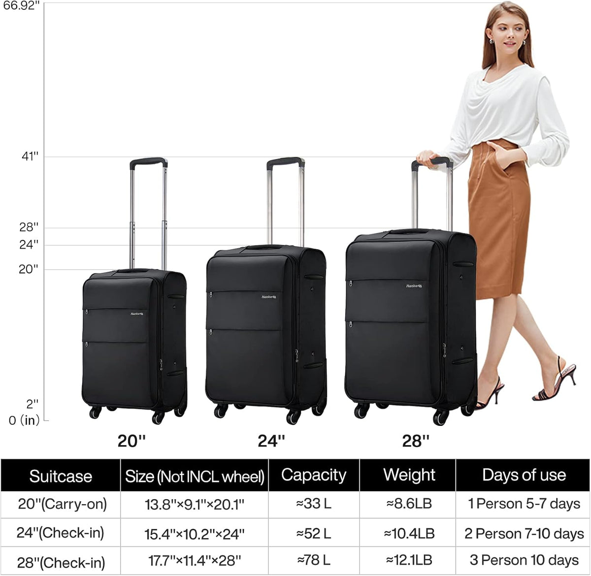 16 Inch Underseat Carry On Luggage with Wheels Small Suitcase Softside Luggage Bags for Travel Lightweight Suitcases with Wheels Travel Luggage Personal Item for Men and Women(Forest Green)