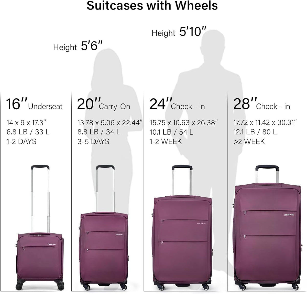 16 Inch Underseat Carry On Luggage with Wheels Small Suitcase Softside Luggage Bags for Travel Lightweight Suitcases with Wheels Travel Luggage Personal Item for Men and Women(Forest Green)
