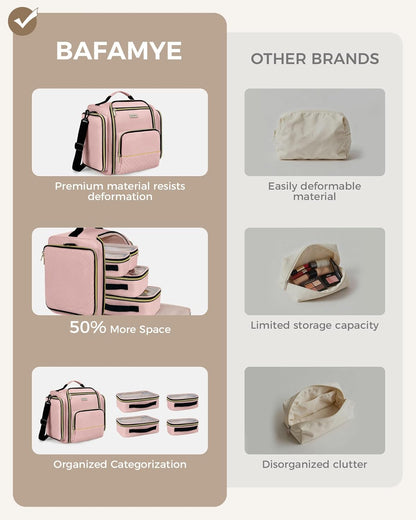 Large Travel Makeup Bag - Cosmetic Organizer with 4 Removable Inner Pockets, Multi-functional Toiletry Bag for Accessories & Brushes, Women's Beauty Case, Pink