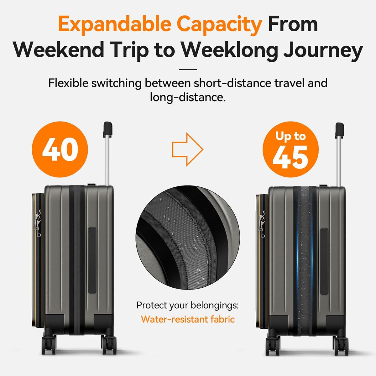 20 Inch Expandable Carry on Luggage Airline Approved with Front Pocket | Hardshell Suitcase, Cup Holder, Laptop Compartment, USB Charging Port, Brake Spinner Wheels, TSA Lock for Travel