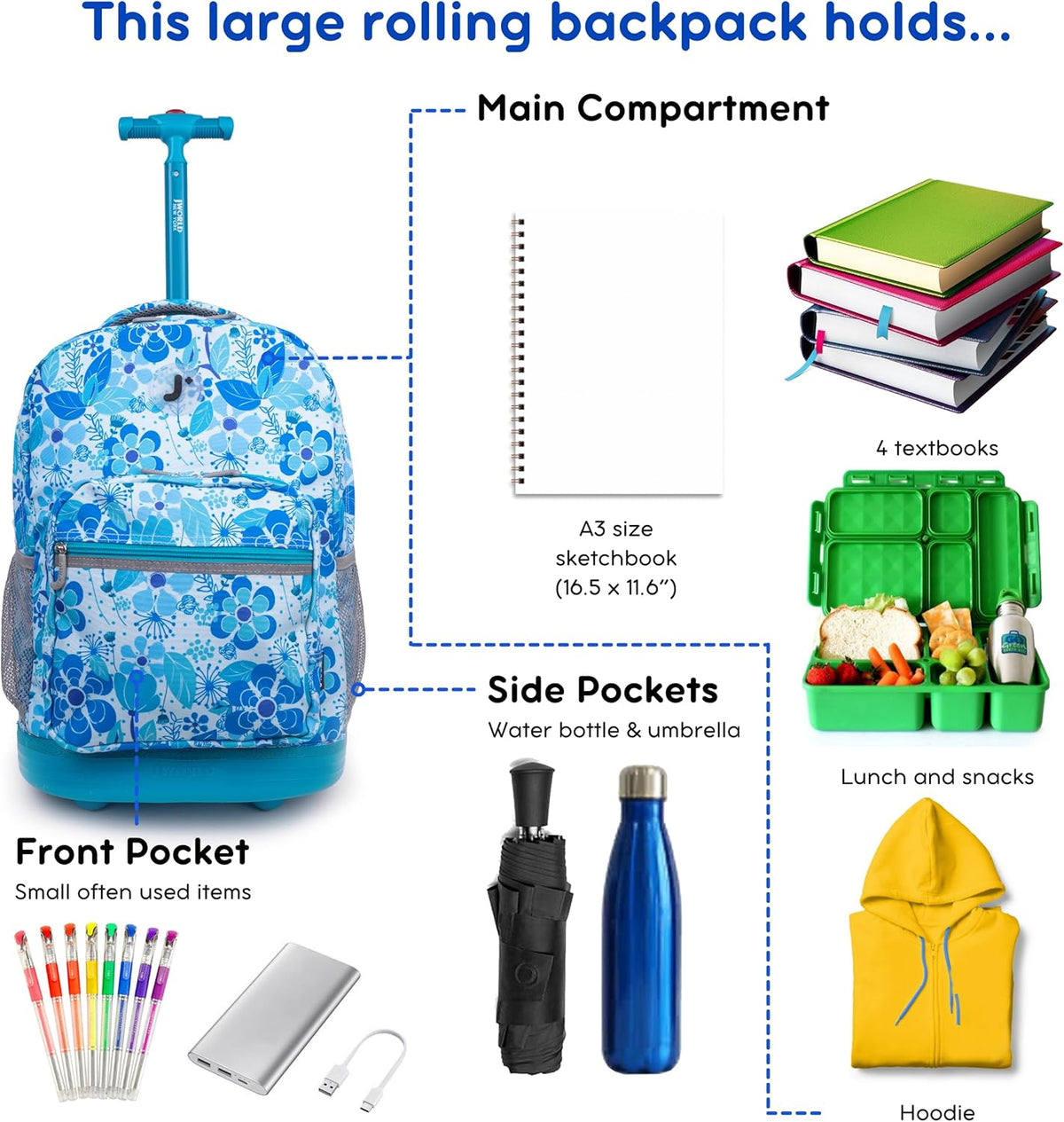 Sunrise Kids Rolling Backpack with Wheels for Girls Boys, Roller Bookbag for School, 18 x 13 x 9 Inches, Confetti - Colors B
