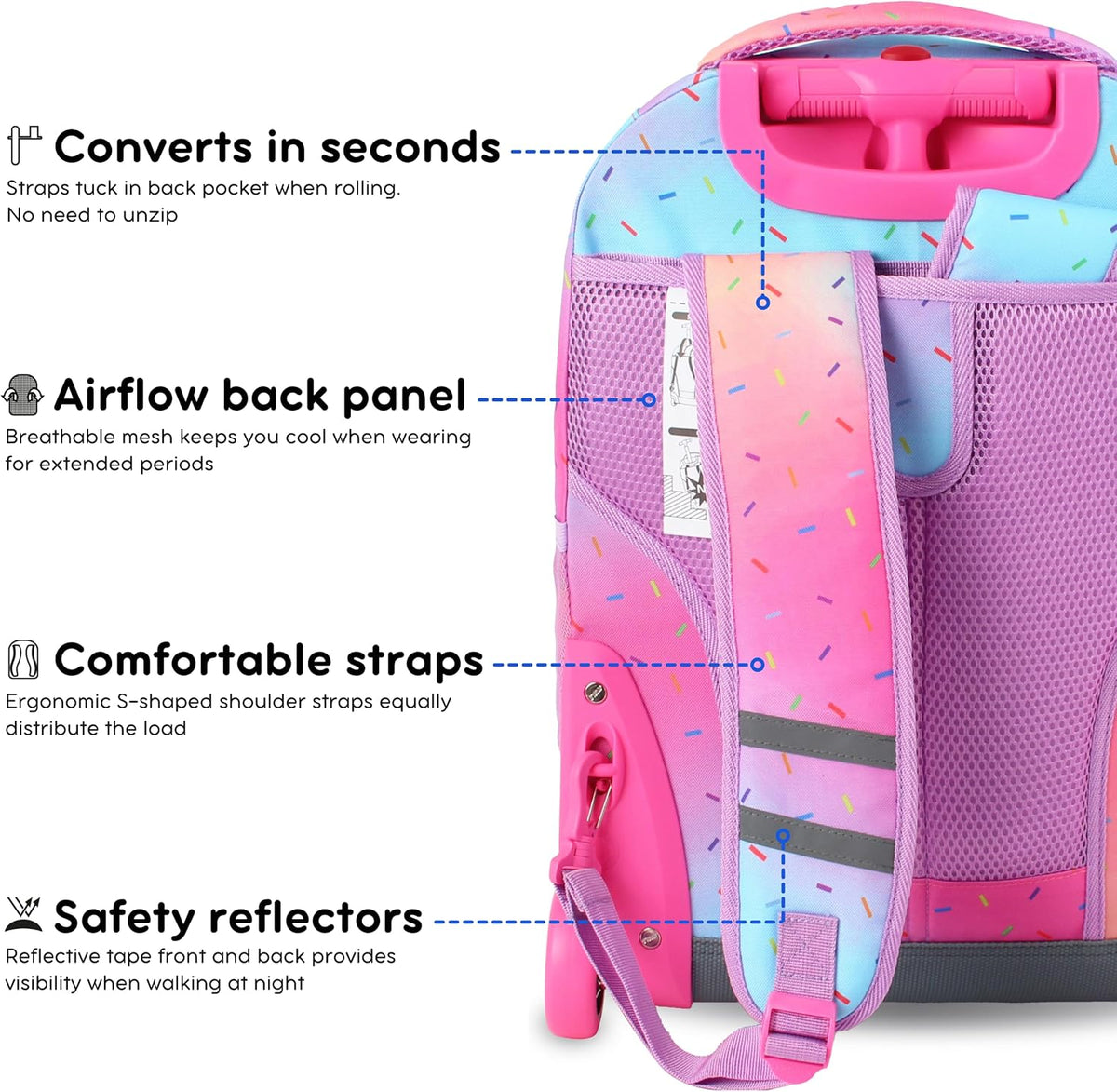 Sunrise Kids Rolling Backpack with Wheels for Girls Boys, Roller Bookbag for School, 18 x 13 x 9 Inches, Confetti - Colors B