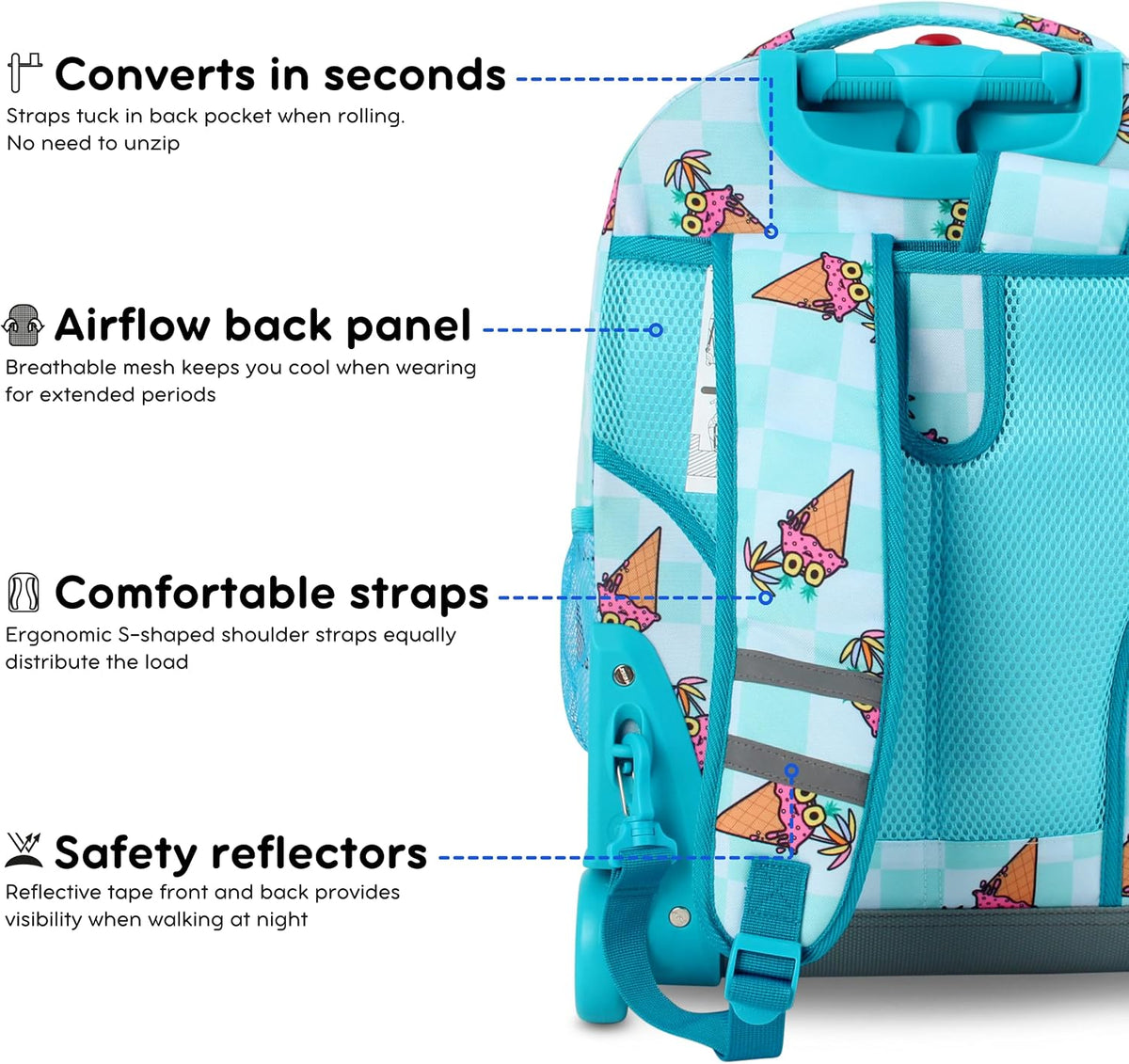 Sunrise Kids Rolling Backpack with Wheels for Girls Boys, Roller Bookbag for School, 18 x 13 x 9 Inches, Confetti - Colors B