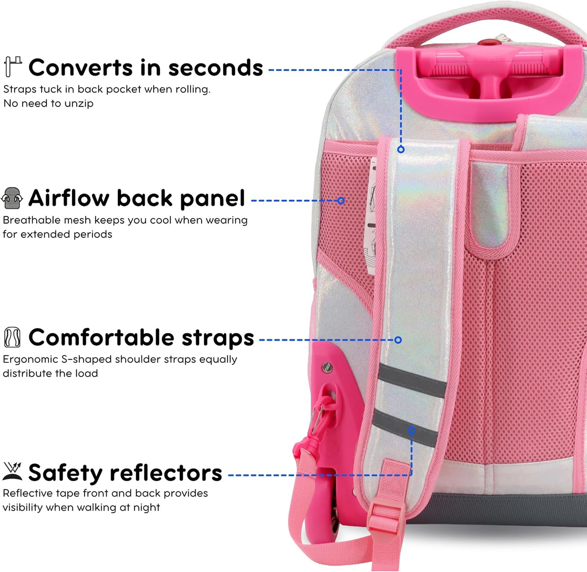 Sunrise Kids Rolling Backpack with Wheels for Girls Boys, Roller Bookbag for School, 18 x 13 x 9 Inches, Confetti - Colors B