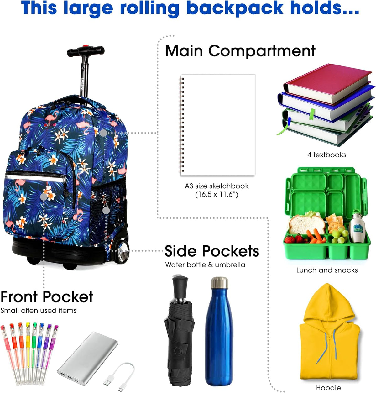 Sunrise Kids Rolling Backpack with Wheels for Girls Boys, Roller Bookbag for School, 18 x 13 x 9 Inches, Confetti - Colors B