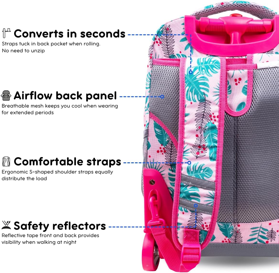 Sunrise Kids Rolling Backpack with Wheels for Girls Boys, Roller Bookbag for School, 18 x 13 x 9 Inches, Confetti - Colors B