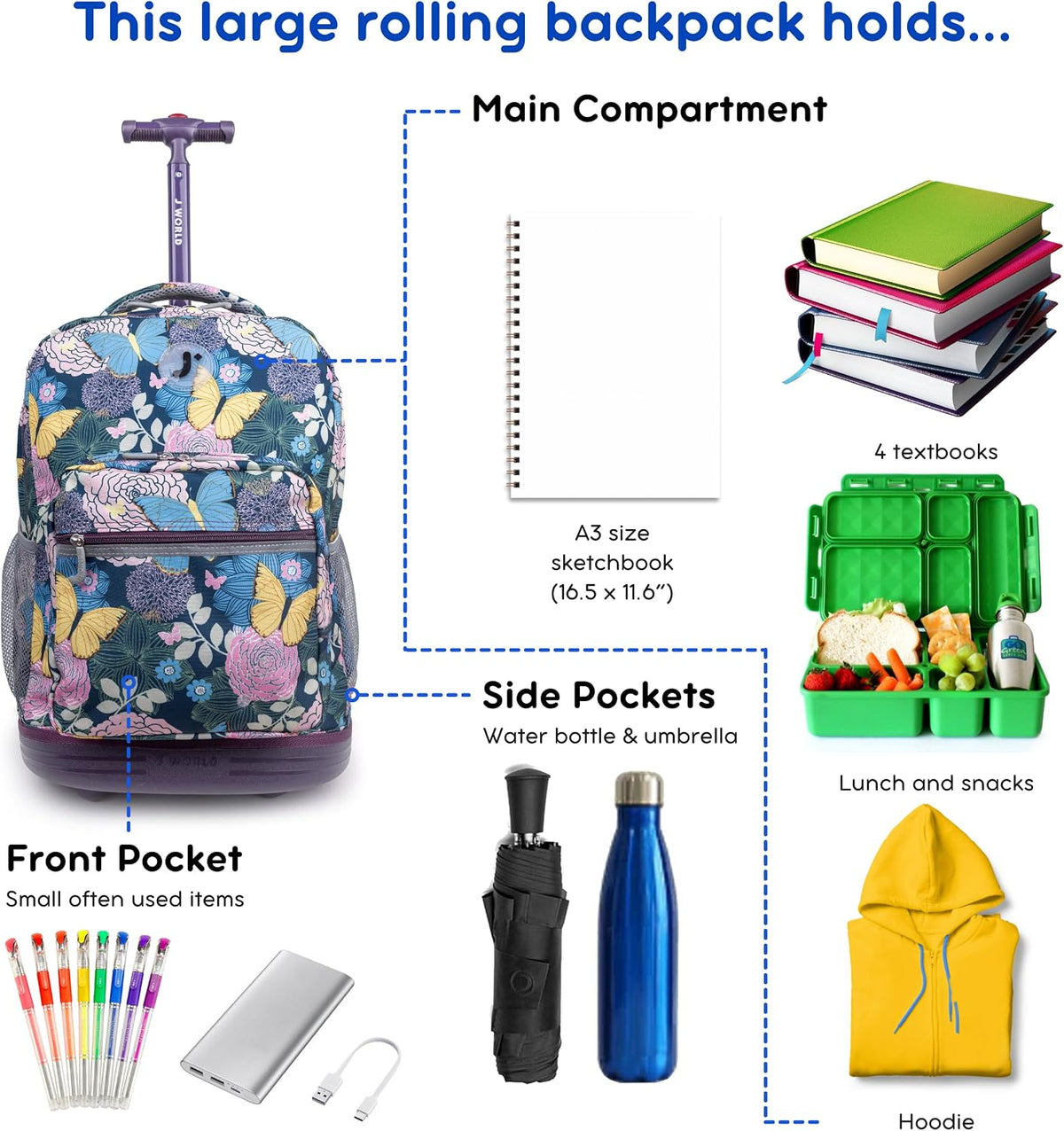 Sunrise Kids Rolling Backpack with Wheels for Girls Boys, Roller Bookbag for School, 18 x 13 x 9 Inches, Confetti - Colors B