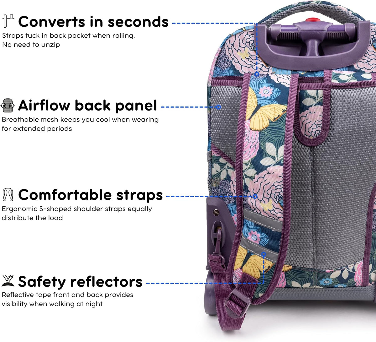 Sunrise Kids Rolling Backpack with Wheels for Girls Boys, Roller Bookbag for School, 18 x 13 x 9 Inches, Confetti - Colors B