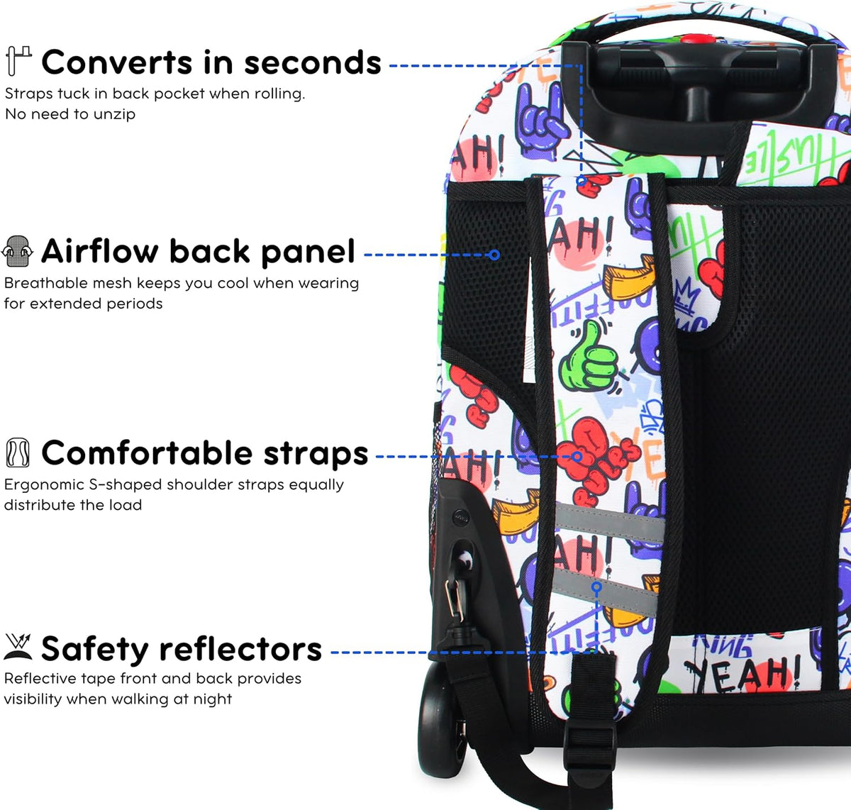 Sunrise Kids Rolling Backpack with Wheels for Girls Boys, Roller Bookbag for School, 18 x 13 x 9 Inches, Confetti - Colors B