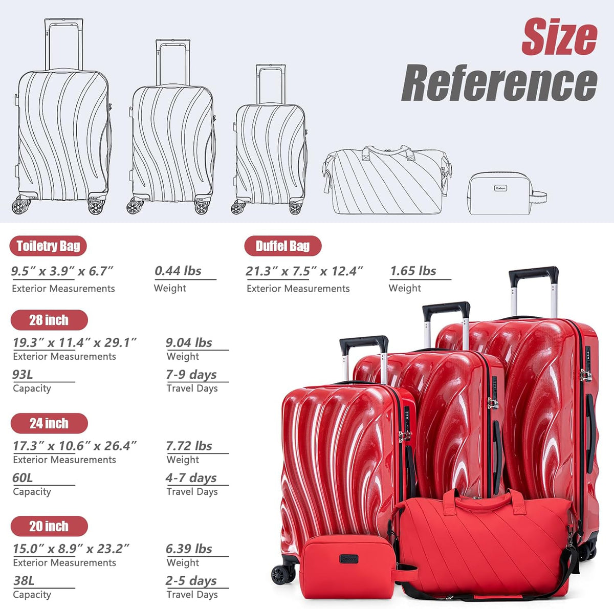Carry On Luggage 22x14x9 Airline Approved,ABS+PC Hardside Luggage with Spinner Wheels,20 Inch Carry-on Luggage with Phone Holder